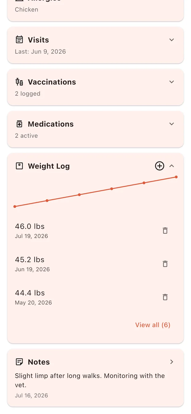 Pett weight log with a trend chart and dated entries for tracking a pet's weight over time.